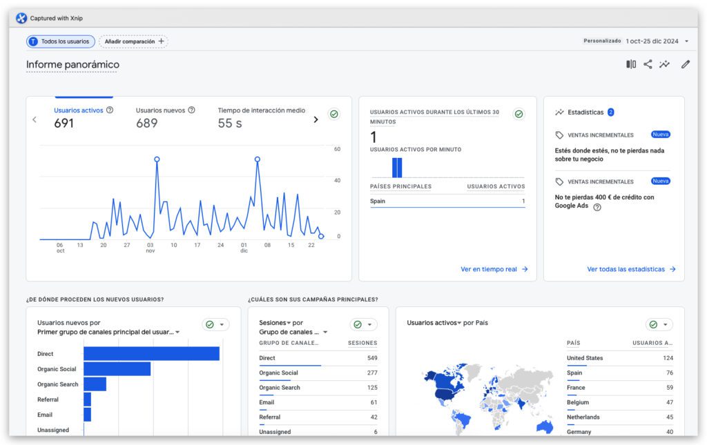 Deepening Impact: How Visitor Insights are Shaping DeepHorizon's Sustainability Mission