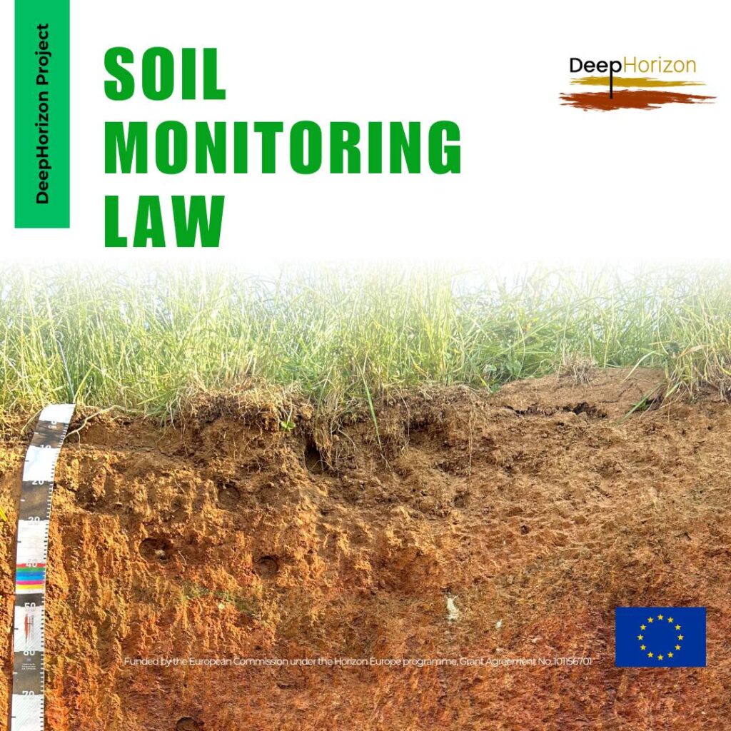 Soil Monitoring and Resilience Directive