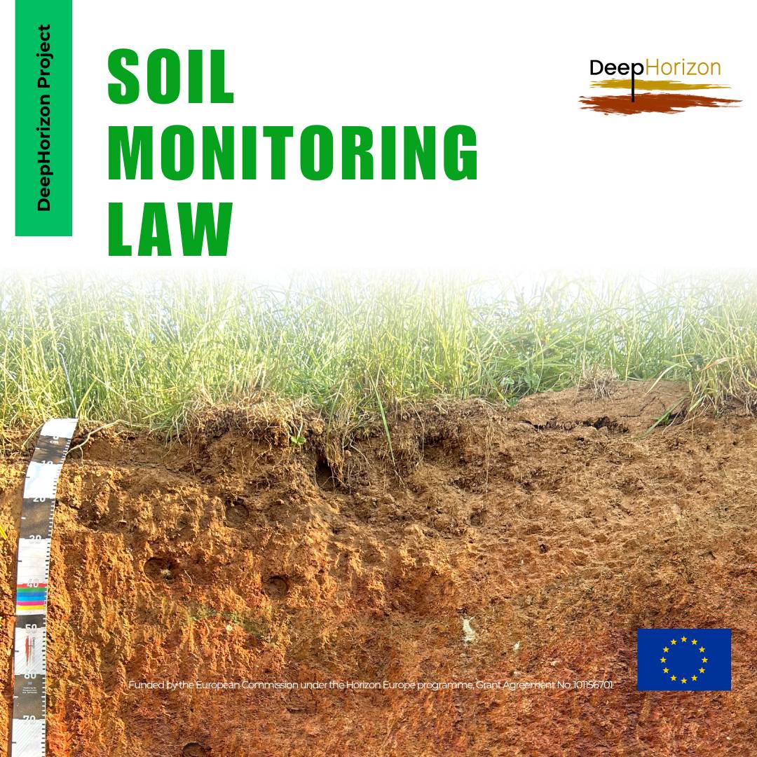 Soil Monitoring and Resilience Directive